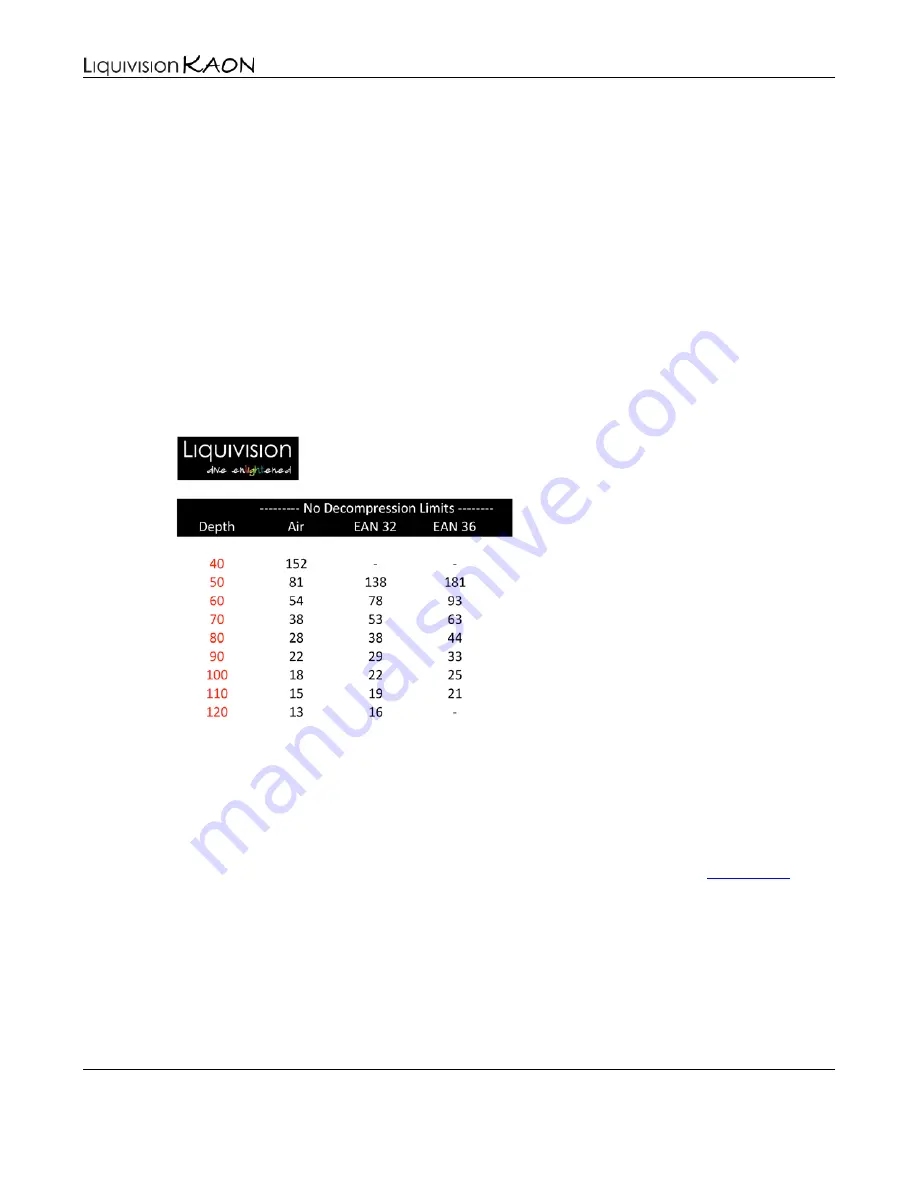 Liquivision kaon User Manual Download Page 50