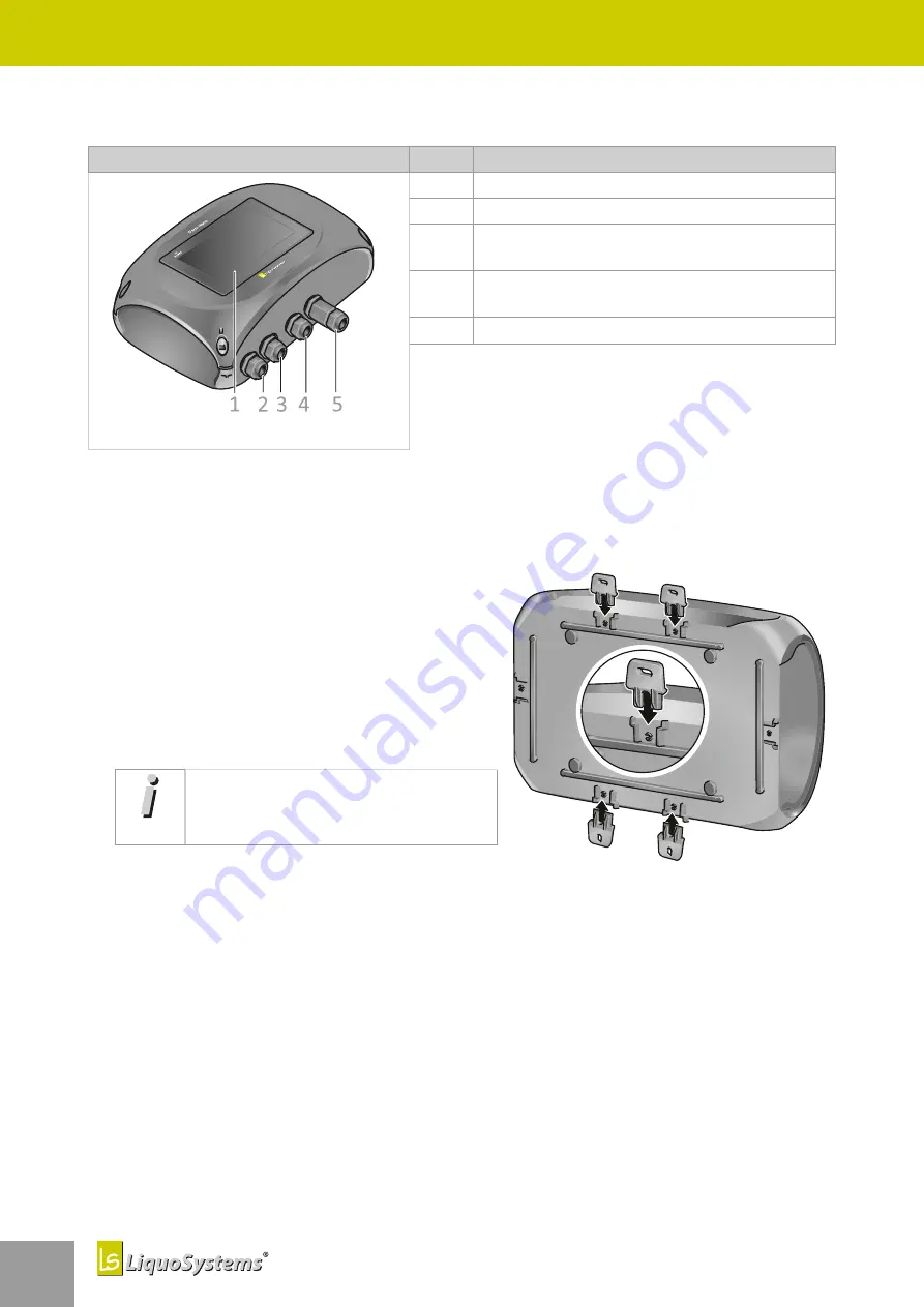 LiquoSystems iFerm Nano Terminal Operating Instructions Manual Download Page 10