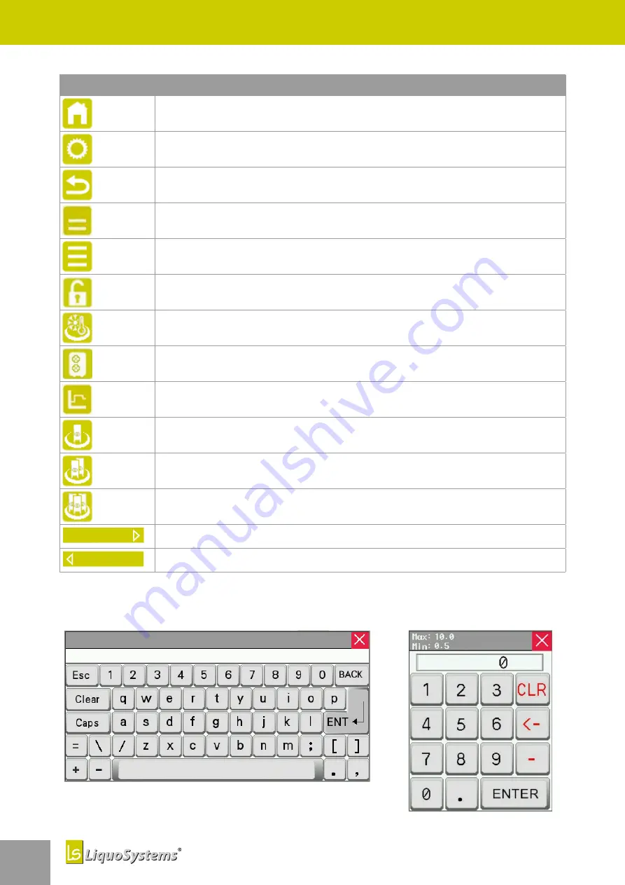 LiquoSystems iFerm Nano Terminal Operating Instructions Manual Download Page 18