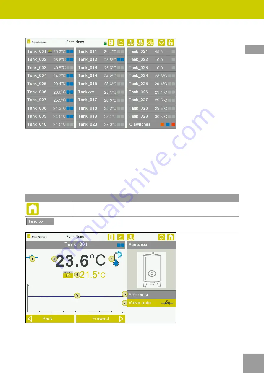 LiquoSystems iFerm Nano Terminal Operating Instructions Manual Download Page 21