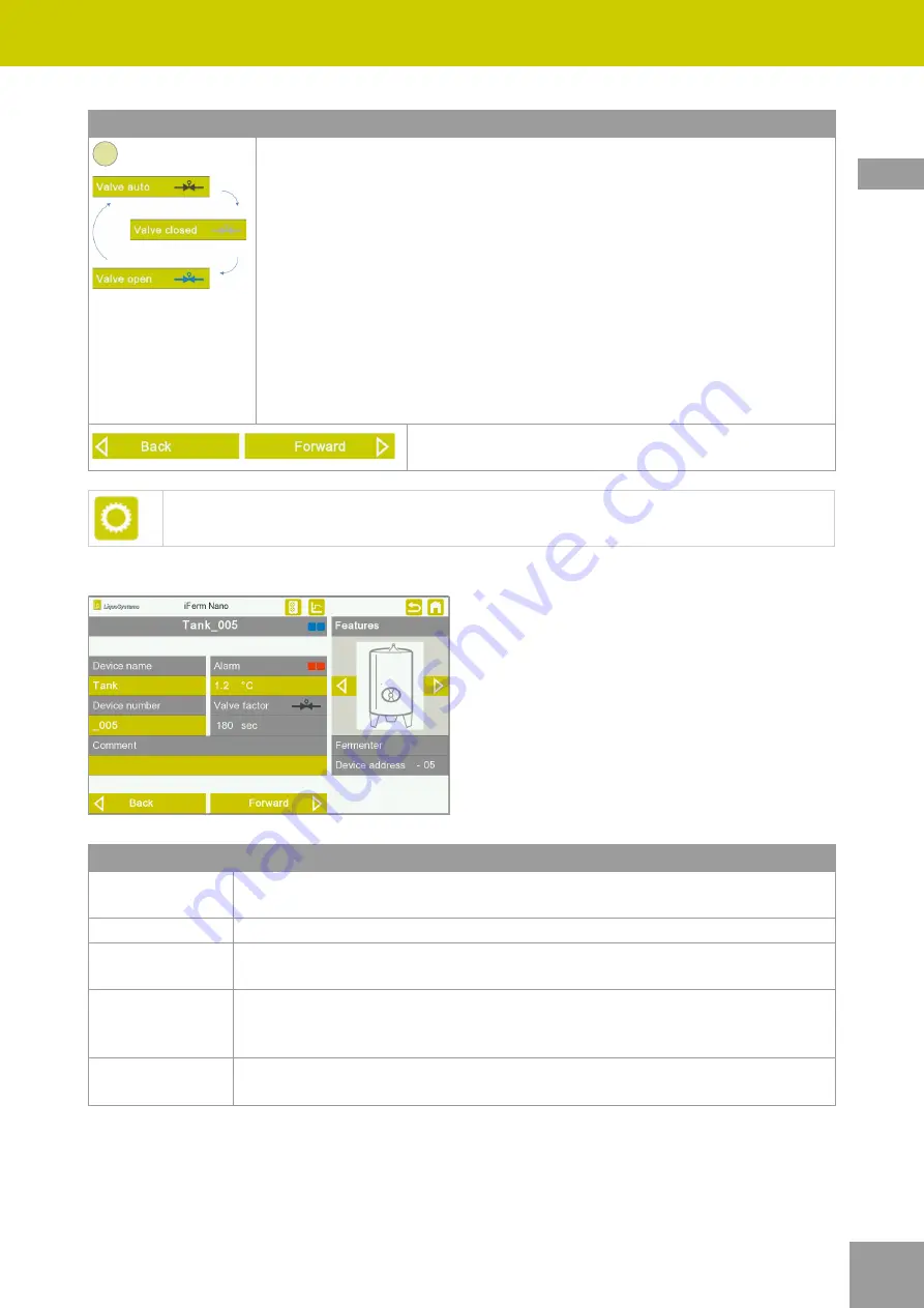 LiquoSystems iFerm Nano Terminal Скачать руководство пользователя страница 23