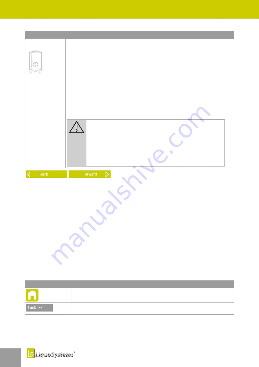 LiquoSystems iFerm Nano Terminal Скачать руководство пользователя страница 24