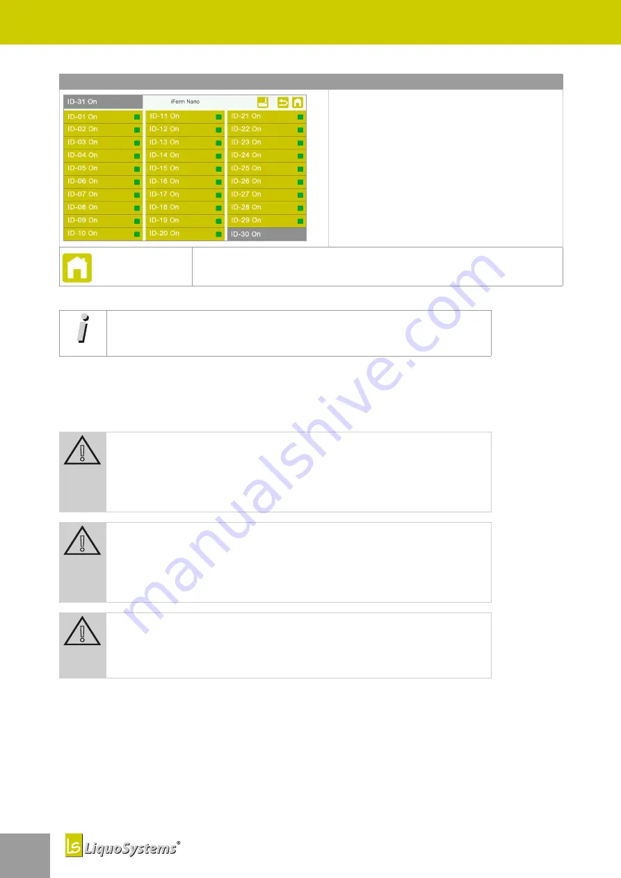 LiquoSystems iFerm Nano Terminal Operating Instructions Manual Download Page 48