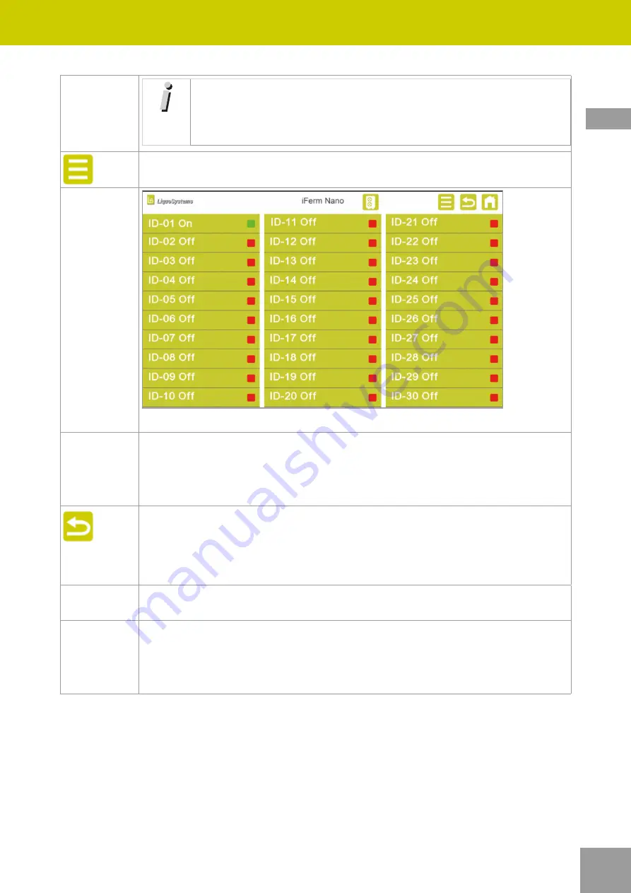 LiquoSystems iFerm Nano Terminal Operating Instructions Manual Download Page 53