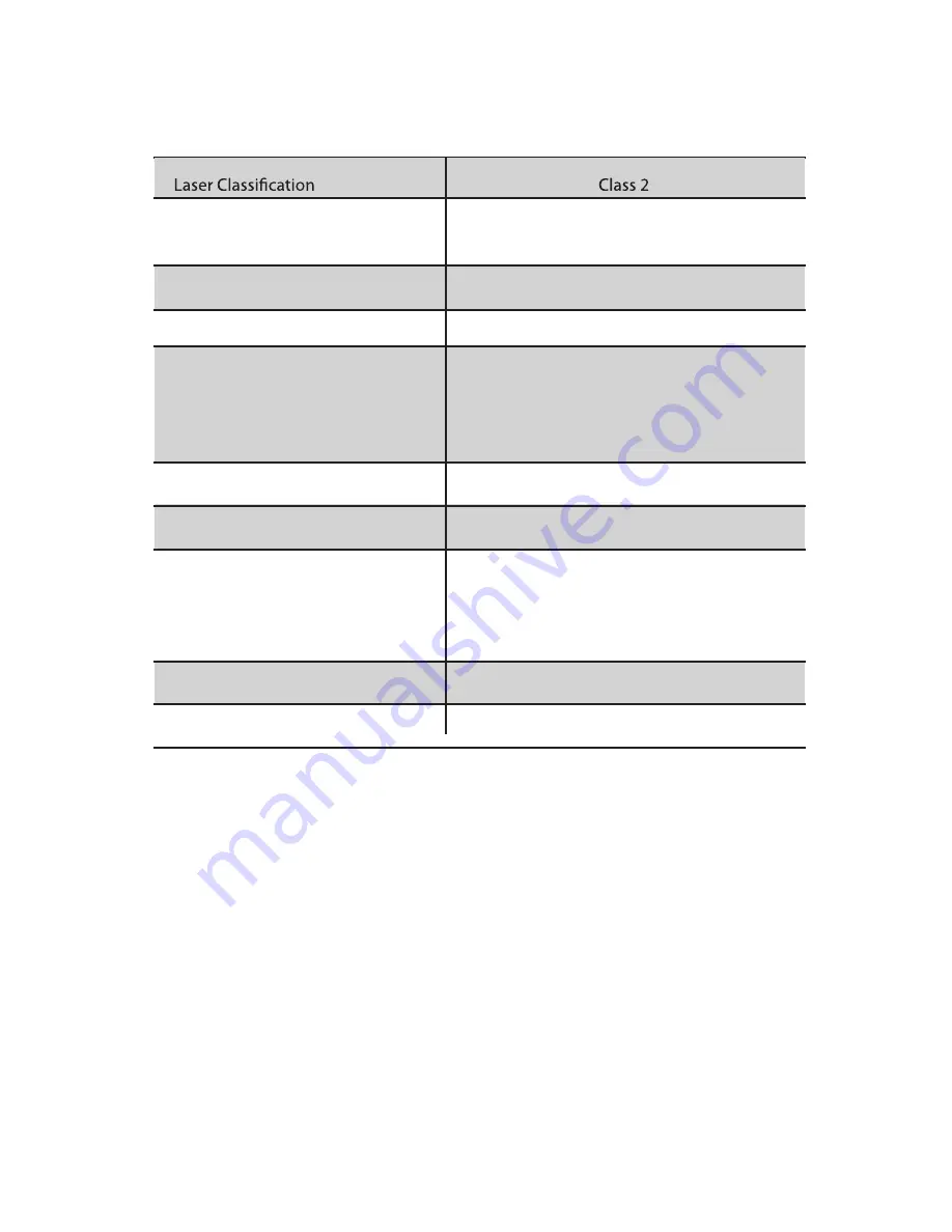 lissLights Spright smart User Manual Download Page 7