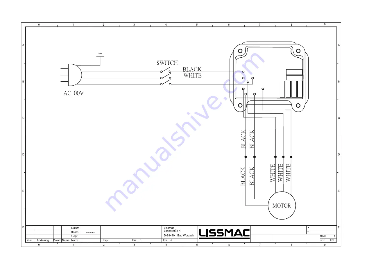 Lissmac CDM 46 W Скачать руководство пользователя страница 28