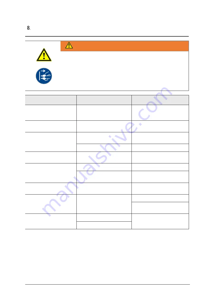 Lissmac MAB 2001 Operating Instructions Manual Download Page 37