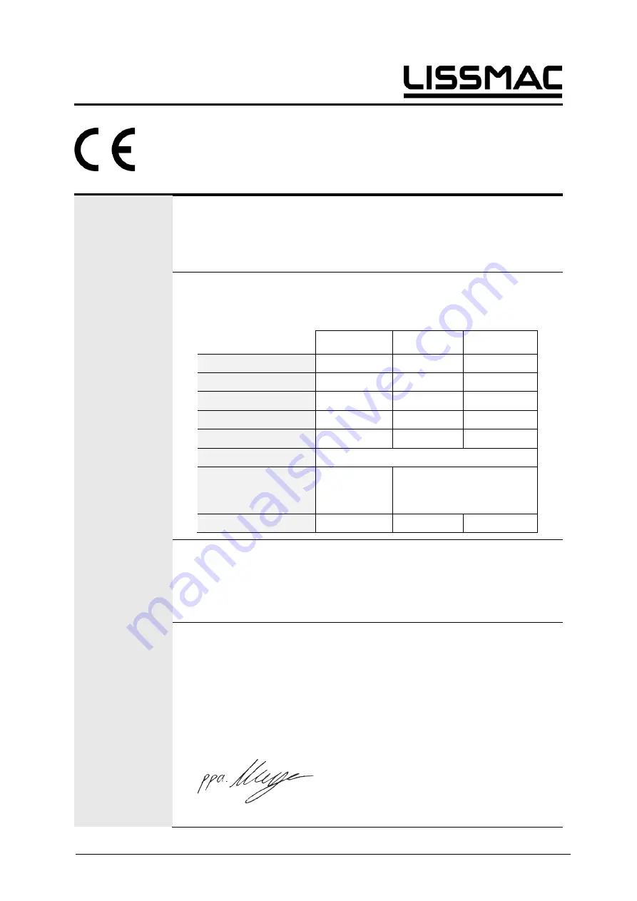 Lissmac MAB 2001 Operating Instructions Manual Download Page 44