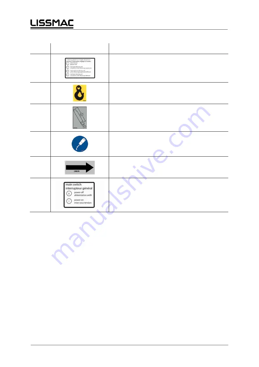 Lissmac SBM-XL 1000 G2S2-60 Operator'S Manual Download Page 14