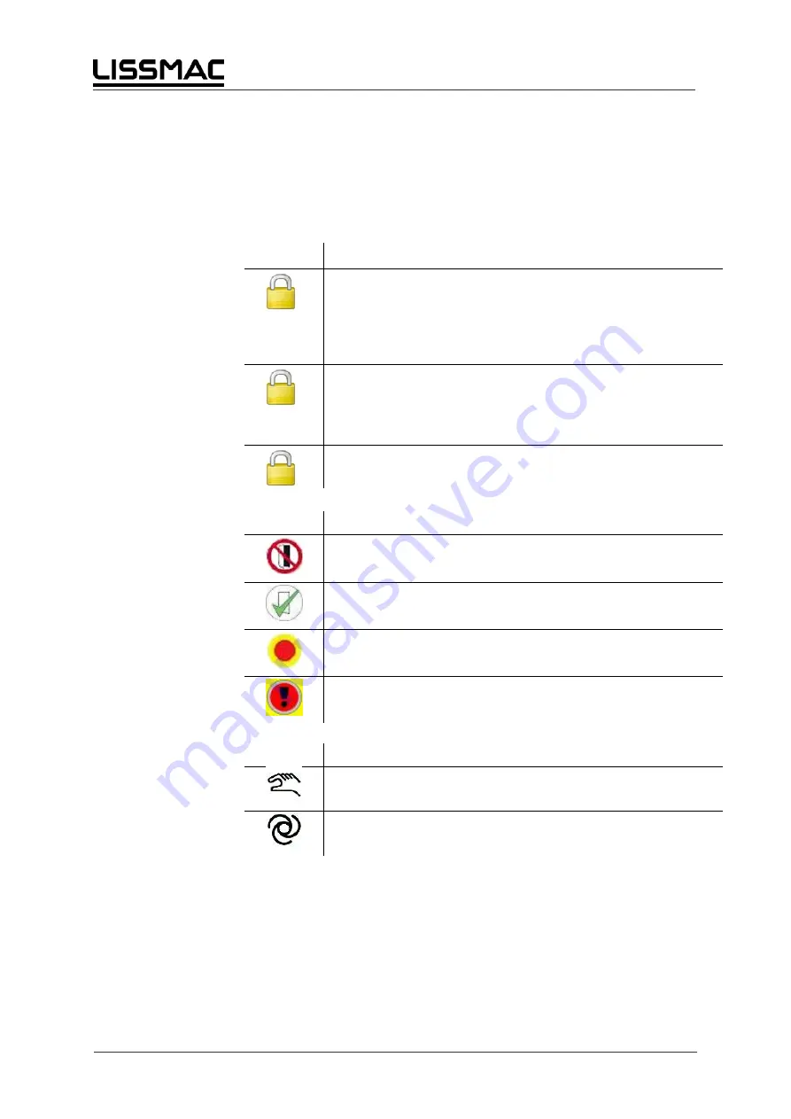 Lissmac SBM-XL 1000 G2S2-60 Operator'S Manual Download Page 32