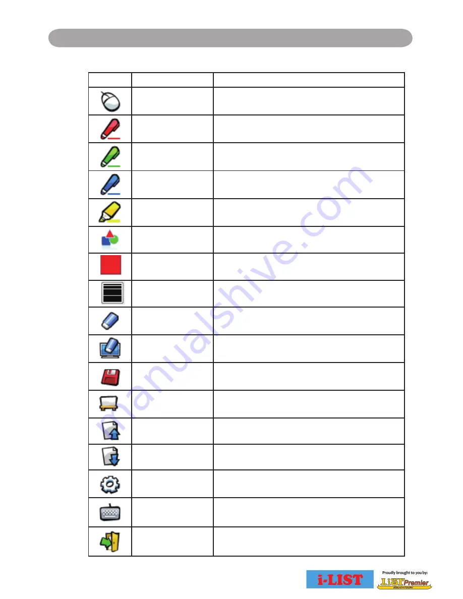 List Premier Education i-LIST Function Manual Download Page 23