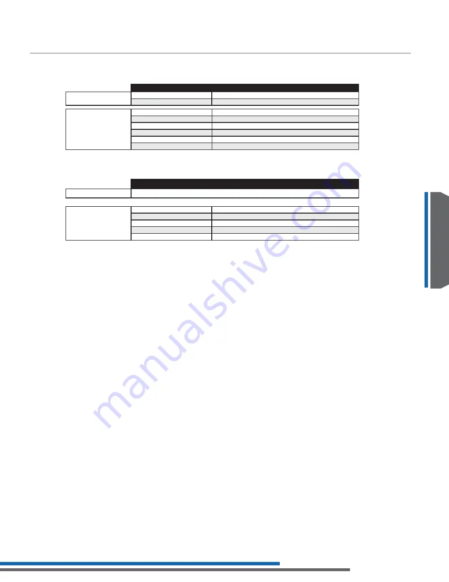 Listen Technologies LA-311 User Manual Download Page 15