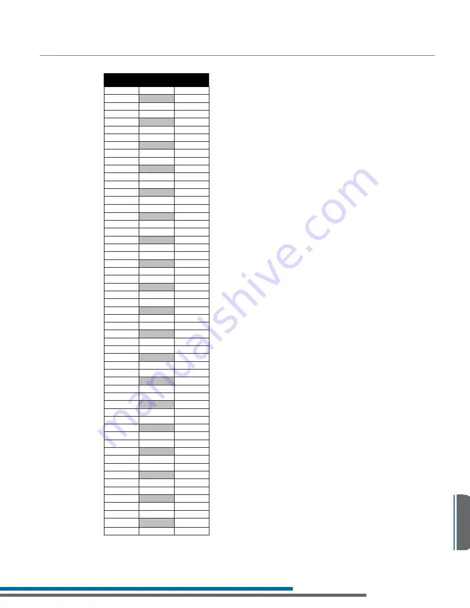 Listen Technologies LT-800-216 User Manual Download Page 21