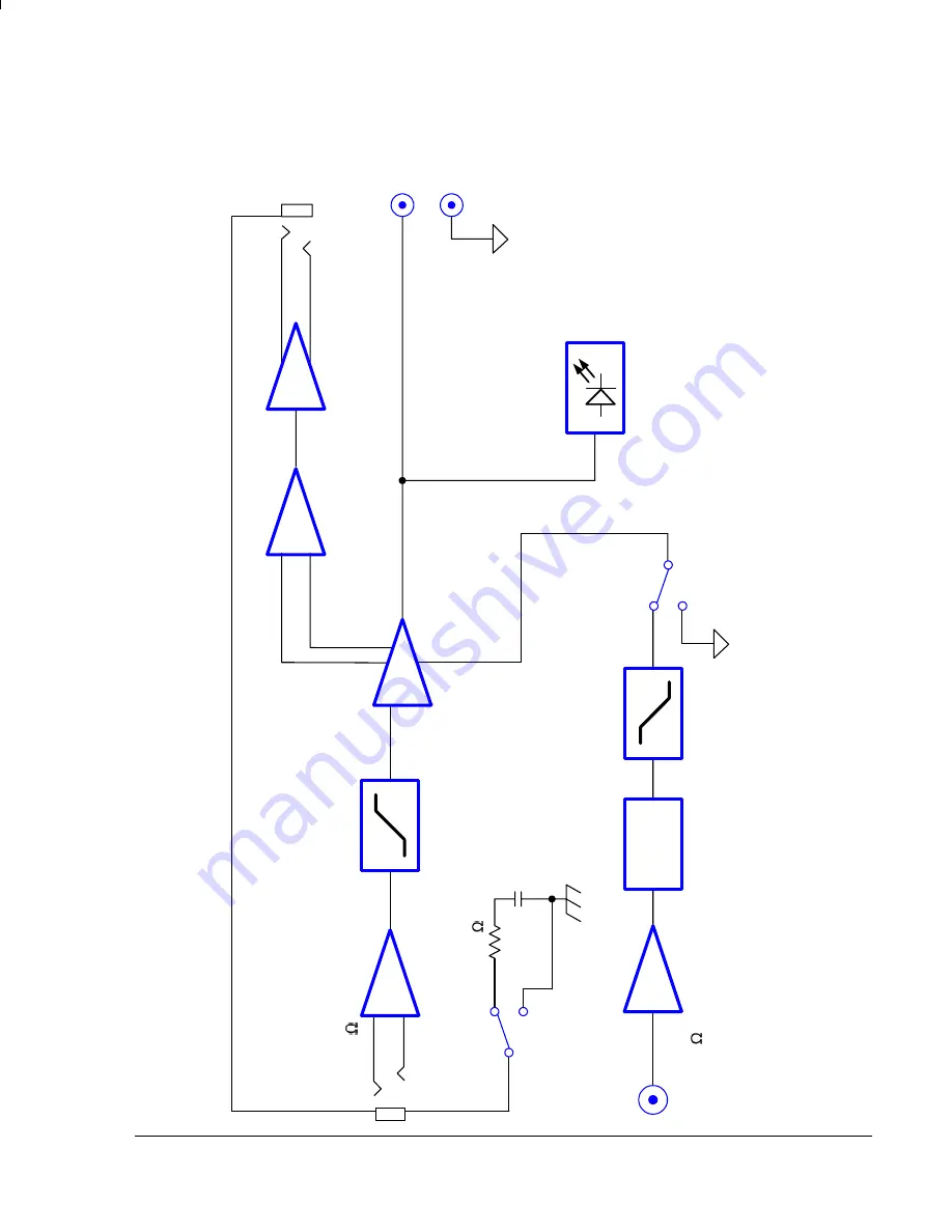 Listen SC Amp User Manual Download Page 25