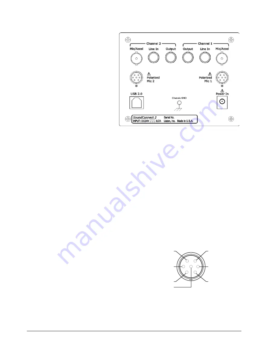 Listen SoundConnect 2 User Manual Download Page 14