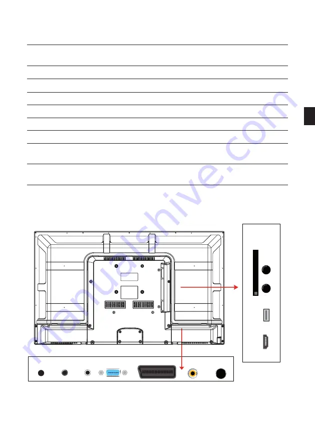 Listo 24HD-CAC842 User Manual Download Page 117