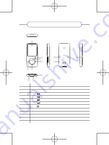 Listo MP4-038 II User Manual Download Page 6