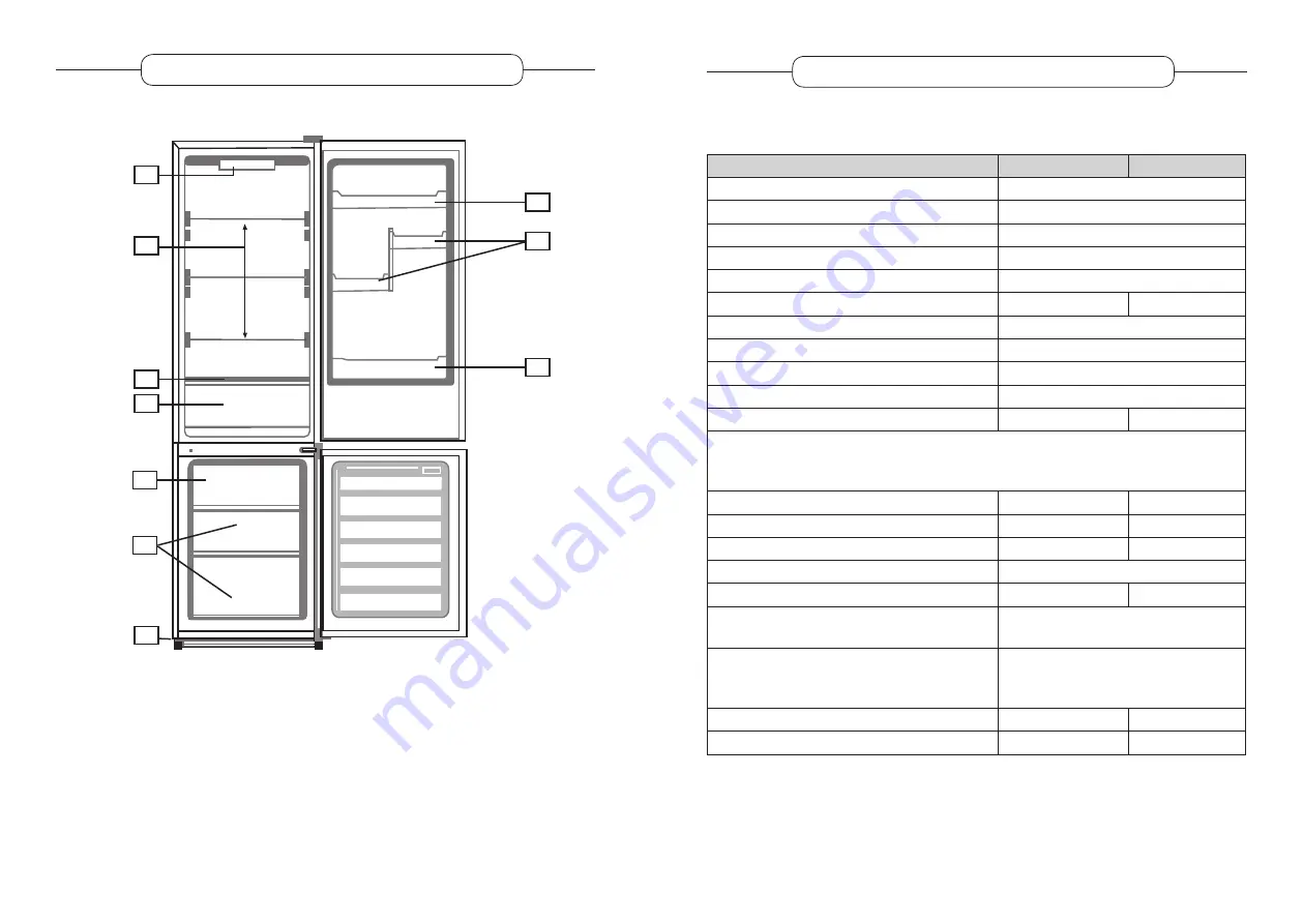 Listo RCL 185-60b3 User Manual Download Page 3