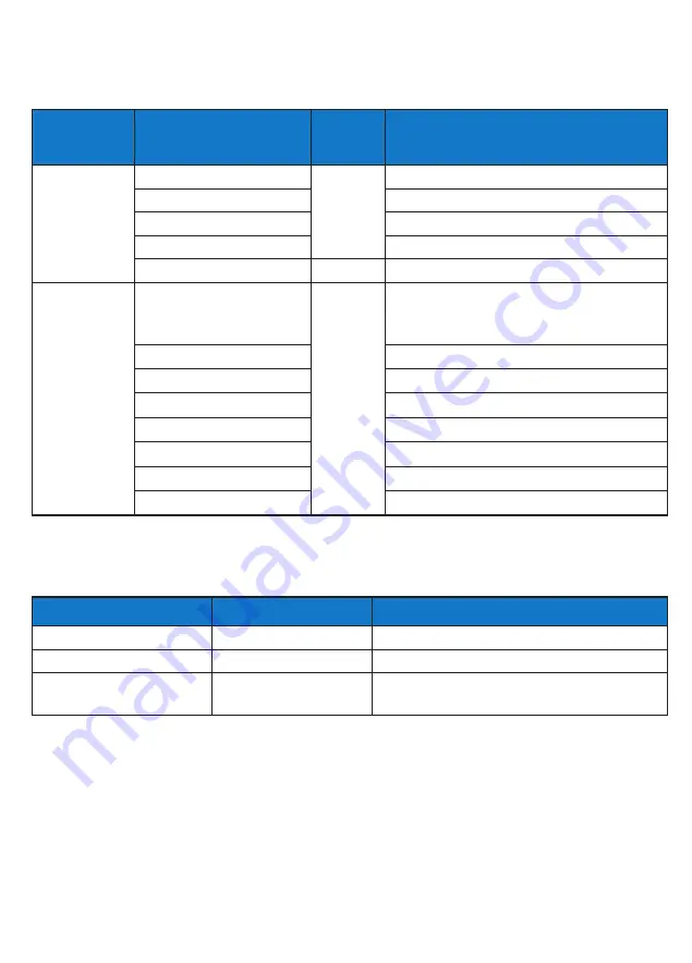 LITELINE LC-CRTL-DIM-1 Скачать руководство пользователя страница 6