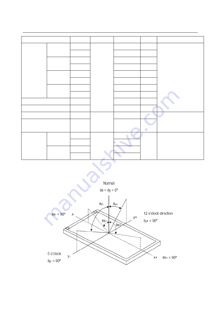 Litemax Electronics DLF/DLH1236 V2 Скачать руководство пользователя страница 14