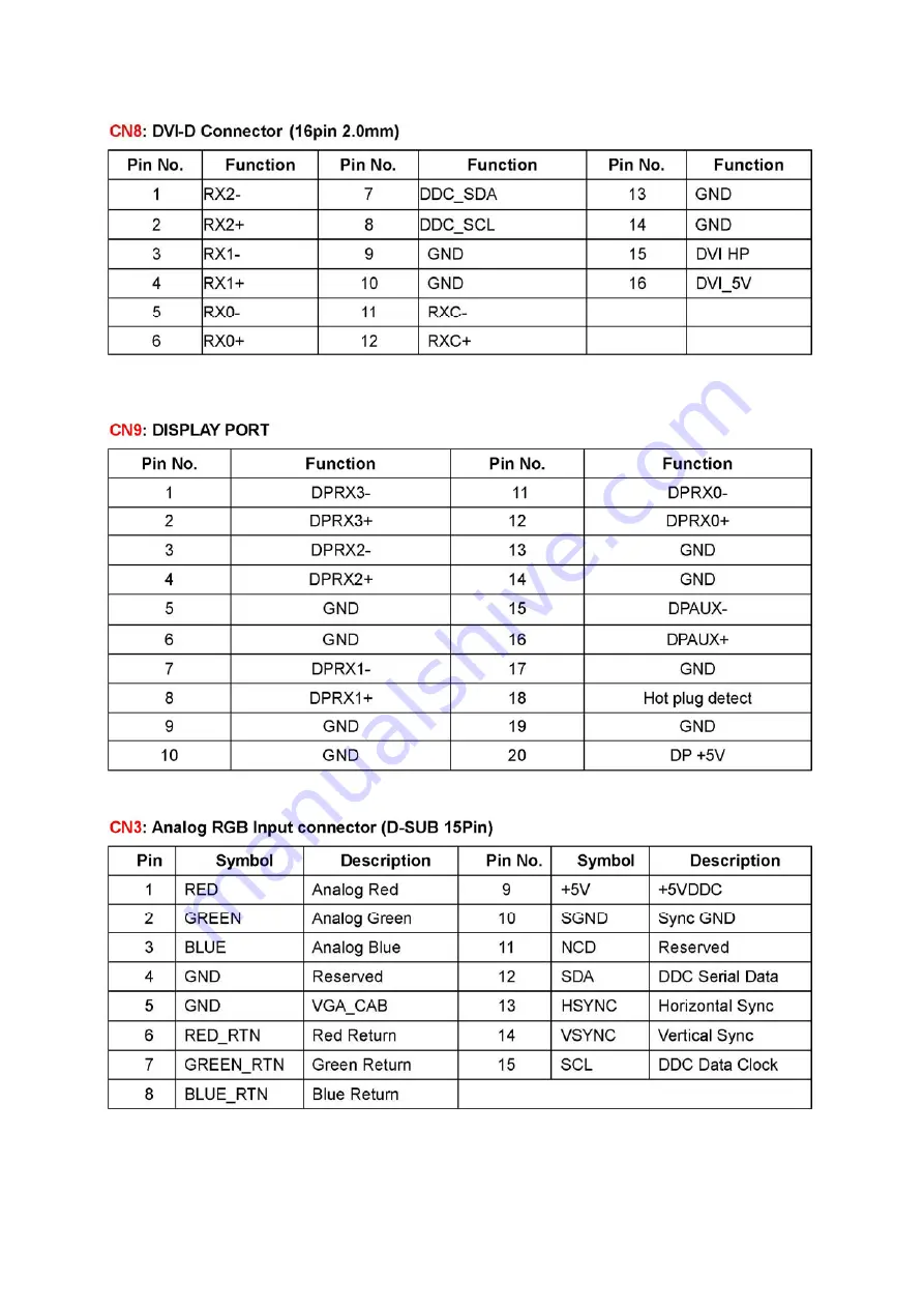 Litemax Electronics DLF/DLH1236 V2 User Manual Download Page 23