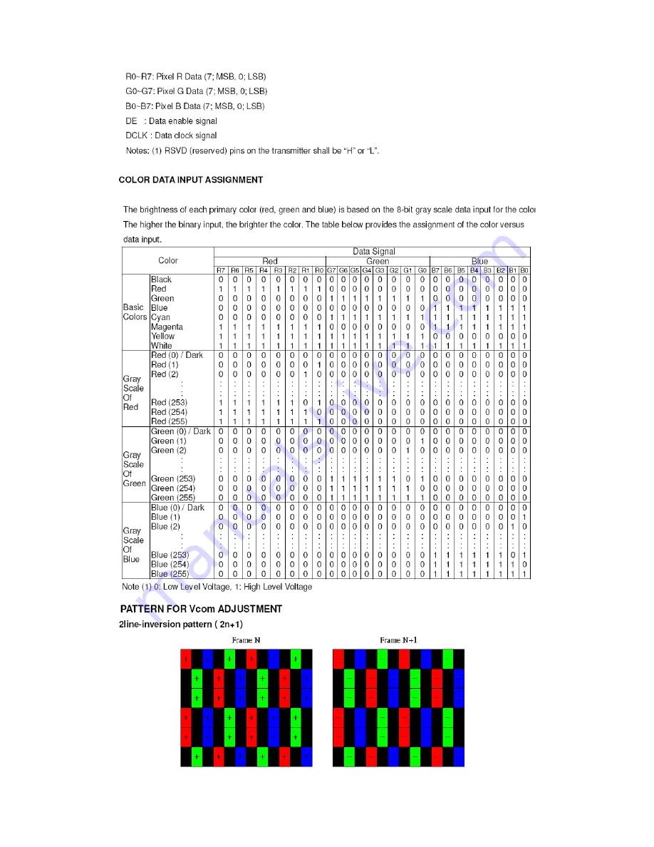 LITEMAX SSD3823 Spanpixel User Manual Download Page 18