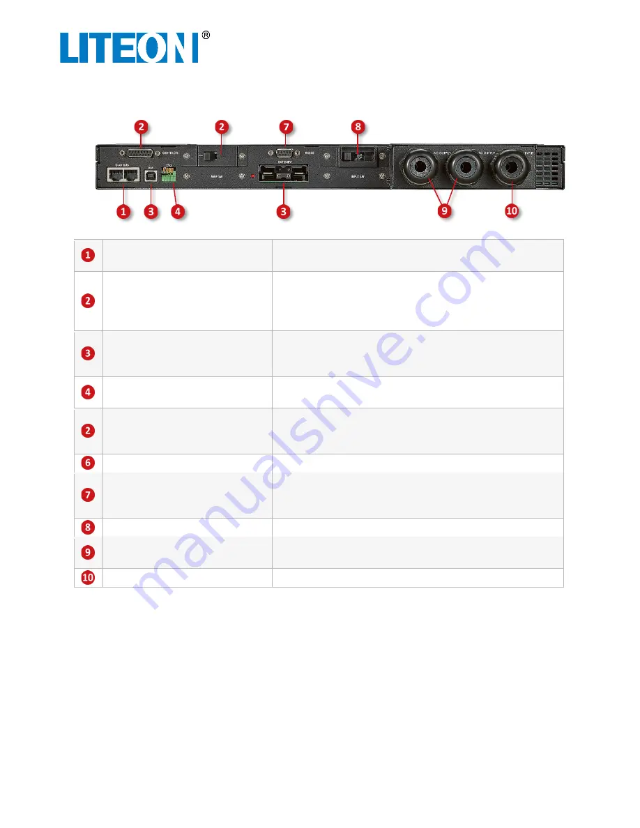 LiteOn VPOC VP-3103-111U User Manual Download Page 20