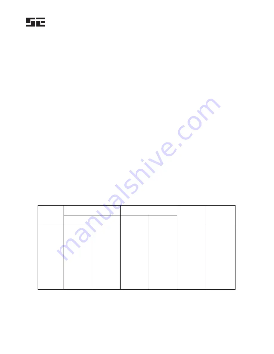 Littelfuse Startco SE-325 Manual Download Page 6