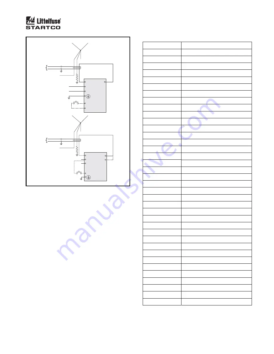 Littelfuse Startco SE-330 Series Manual Download Page 35