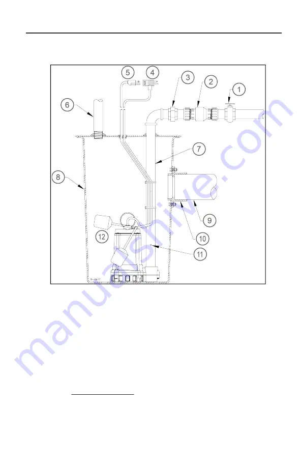 Little Giant 12E Series Owner'S Manual Download Page 3