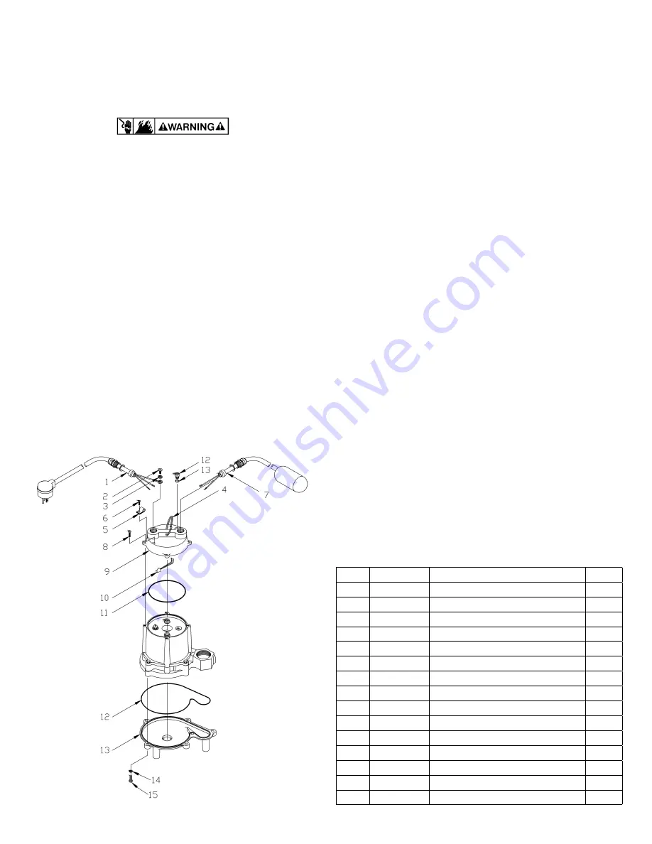 Little Giant HT-6E-CIA-FS Manual Download Page 2