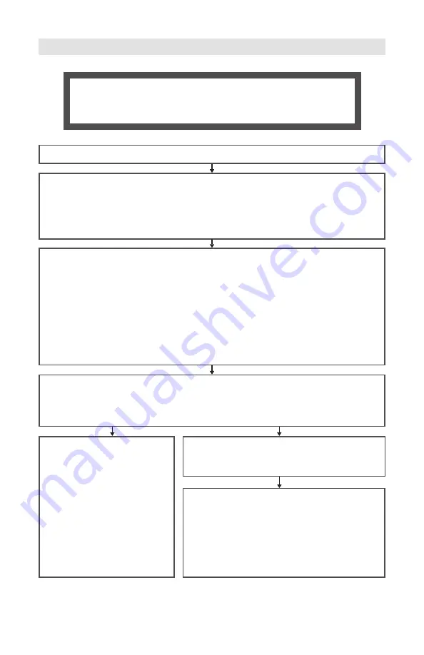 Little Sparrows Technologies Bili-hut Home Use Manual Download Page 35