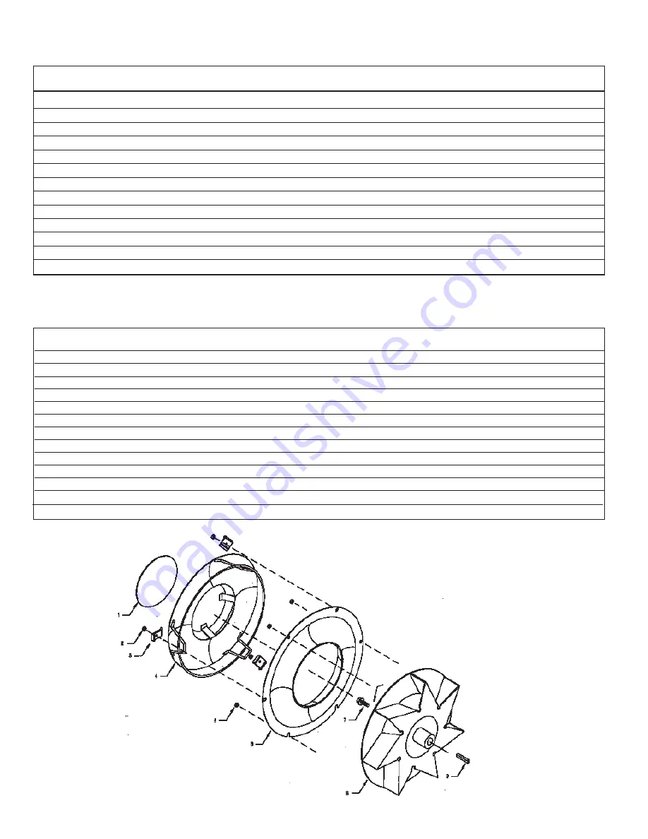 Little Wonder Optimax LB800 Owner'S Manual And Safety Instructions Download Page 18