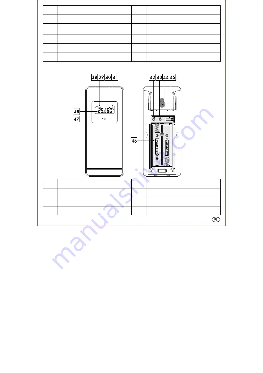 LIV & BO 392071 2201 Usage And Safety Instructions Download Page 89