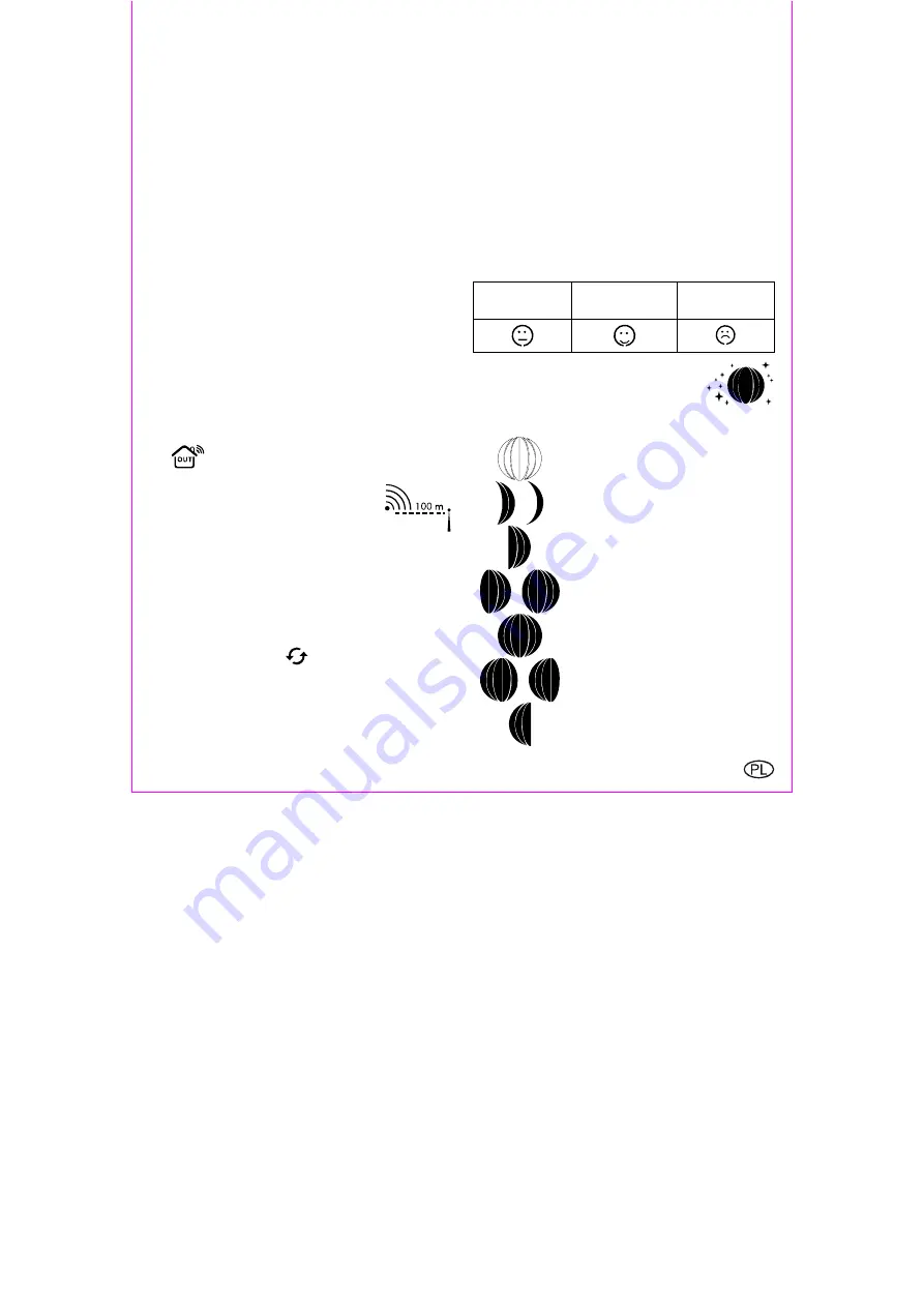 LIV & BO 392071 2201 Usage And Safety Instructions Download Page 95