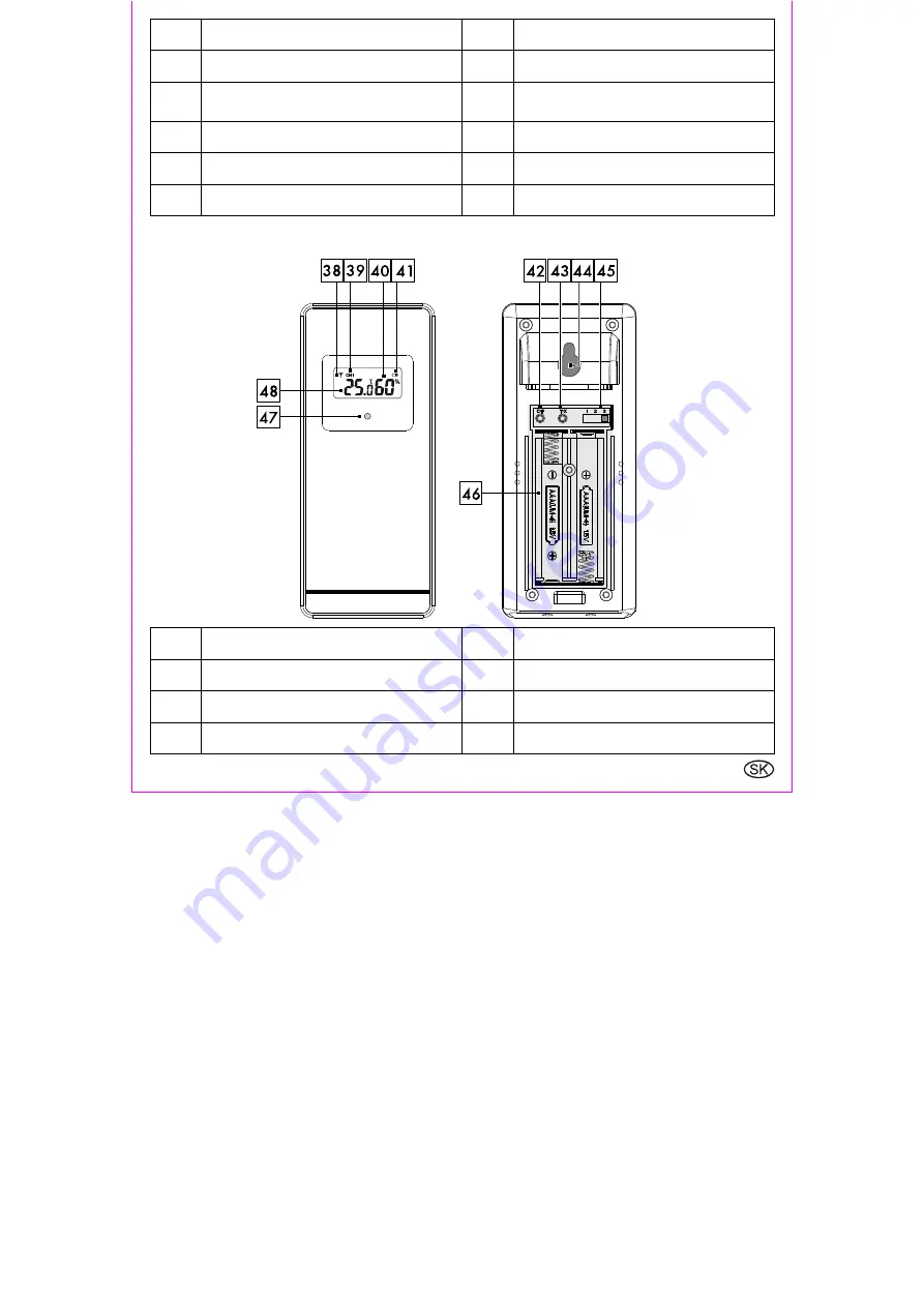 LIV & BO 392071 2201 Usage And Safety Instructions Download Page 114