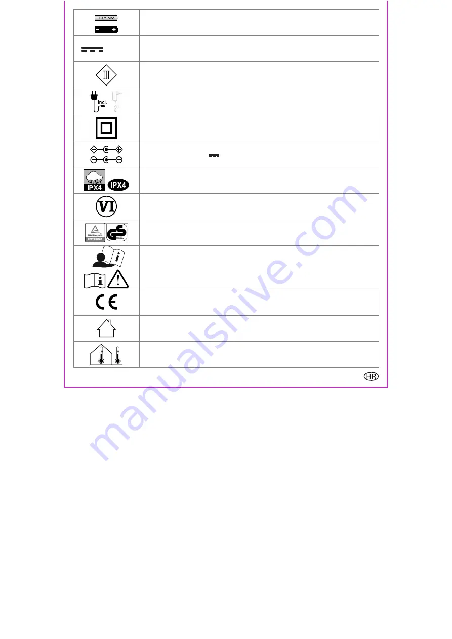 LIV & BO 392071 2201 Usage And Safety Instructions Download Page 129