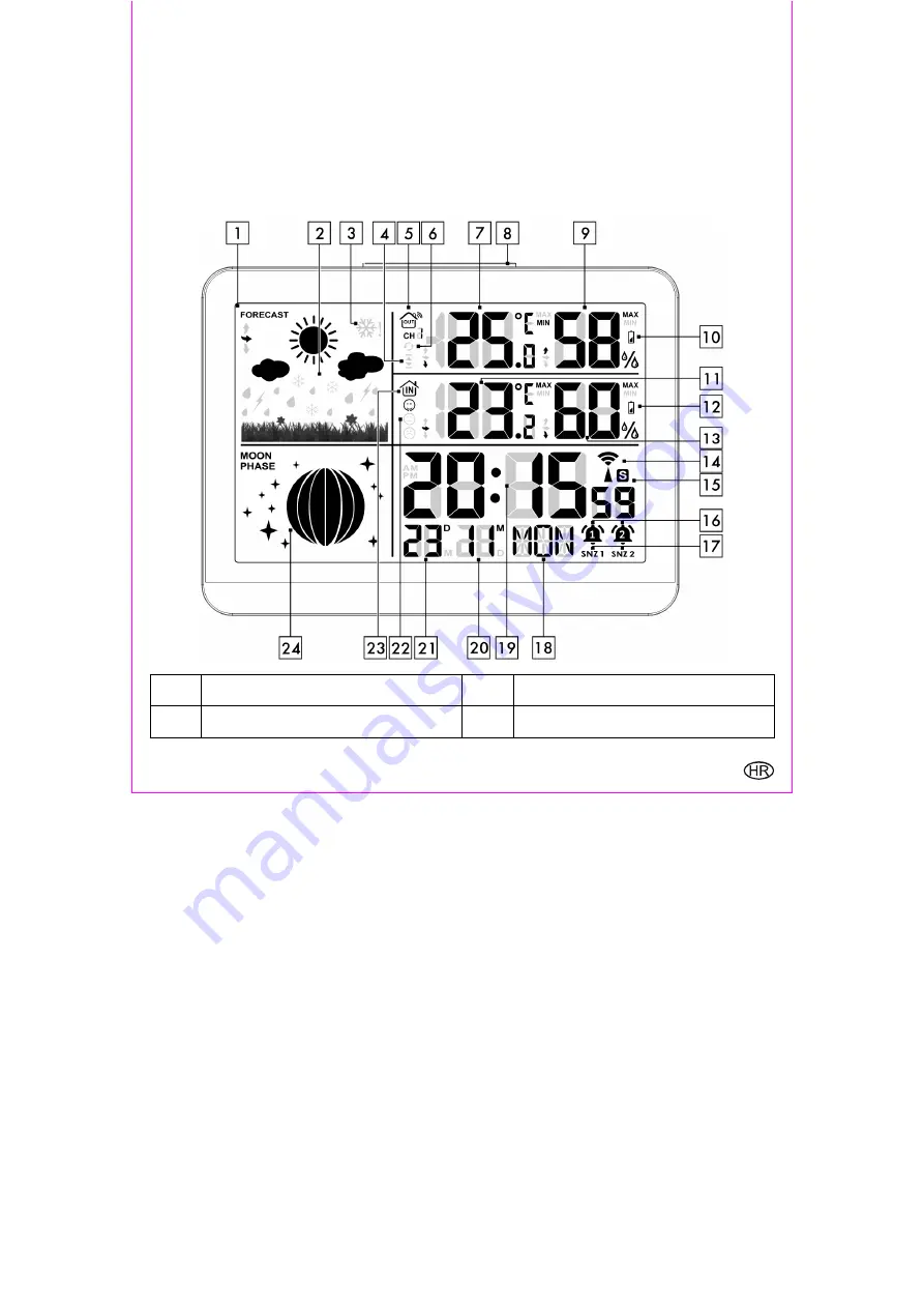 LIV & BO 392071 2201 Usage And Safety Instructions Download Page 135