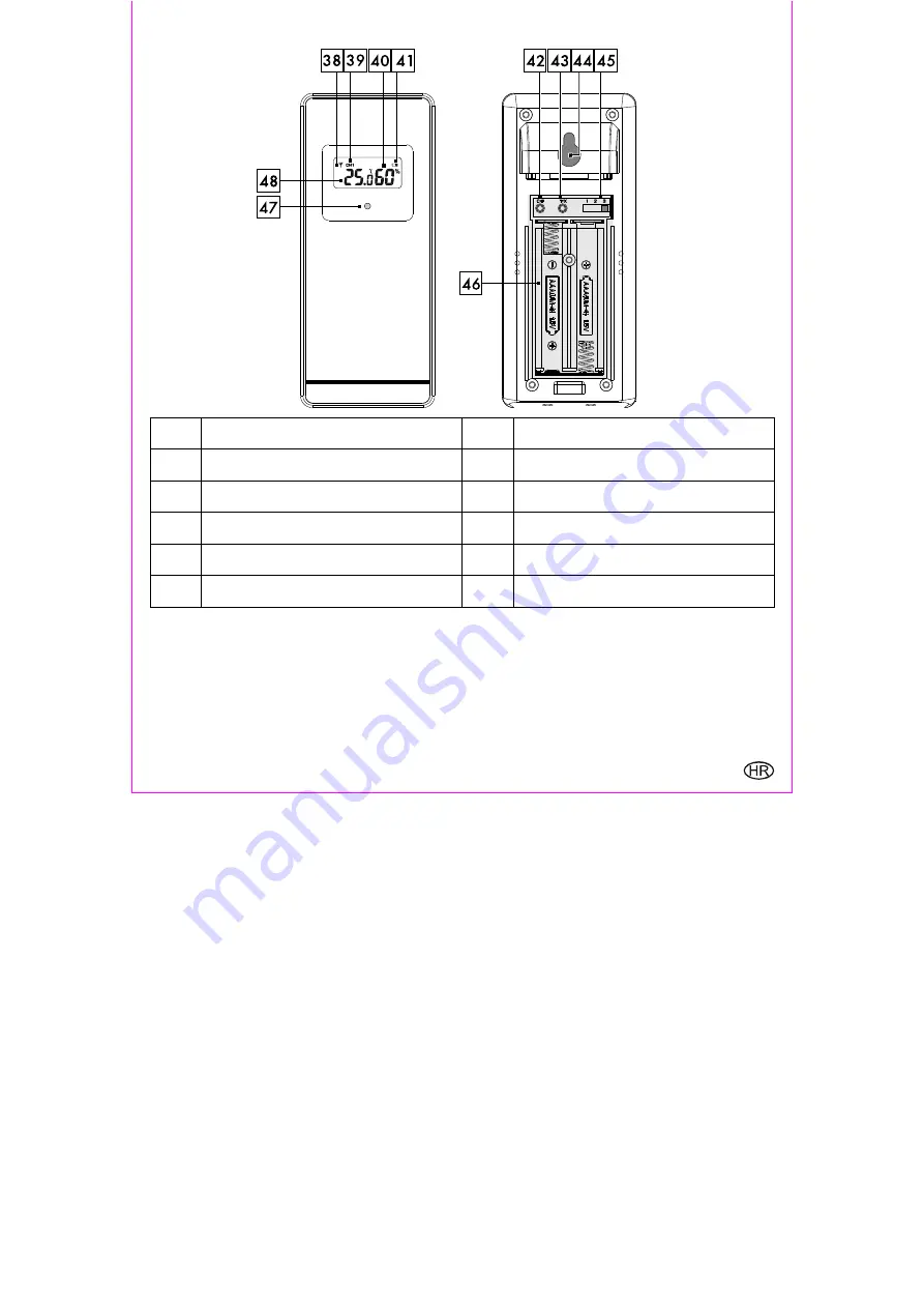 LIV & BO 392071 2201 Usage And Safety Instructions Download Page 138