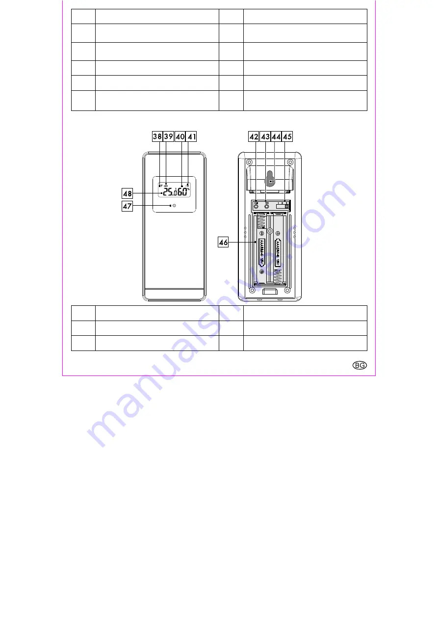 LIV & BO 392071 2201 Usage And Safety Instructions Download Page 163