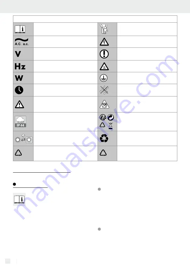 LIVARNO home 14160605L Assembly, Operating And Safety Instructions Download Page 22