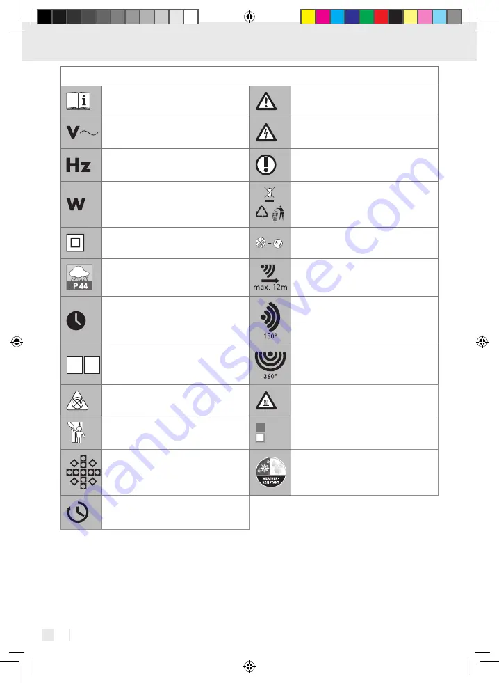 LIVARNO LUX 306755 Assembly, Operating And Safety Instructions Download Page 14