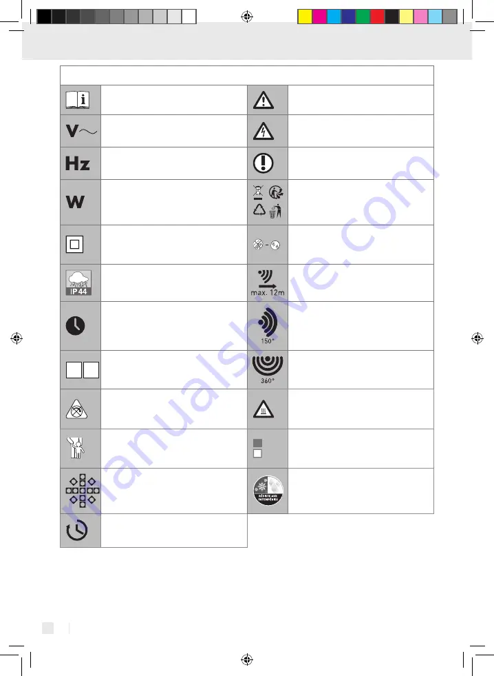 LIVARNO LUX 306755 Assembly, Operating And Safety Instructions Download Page 22