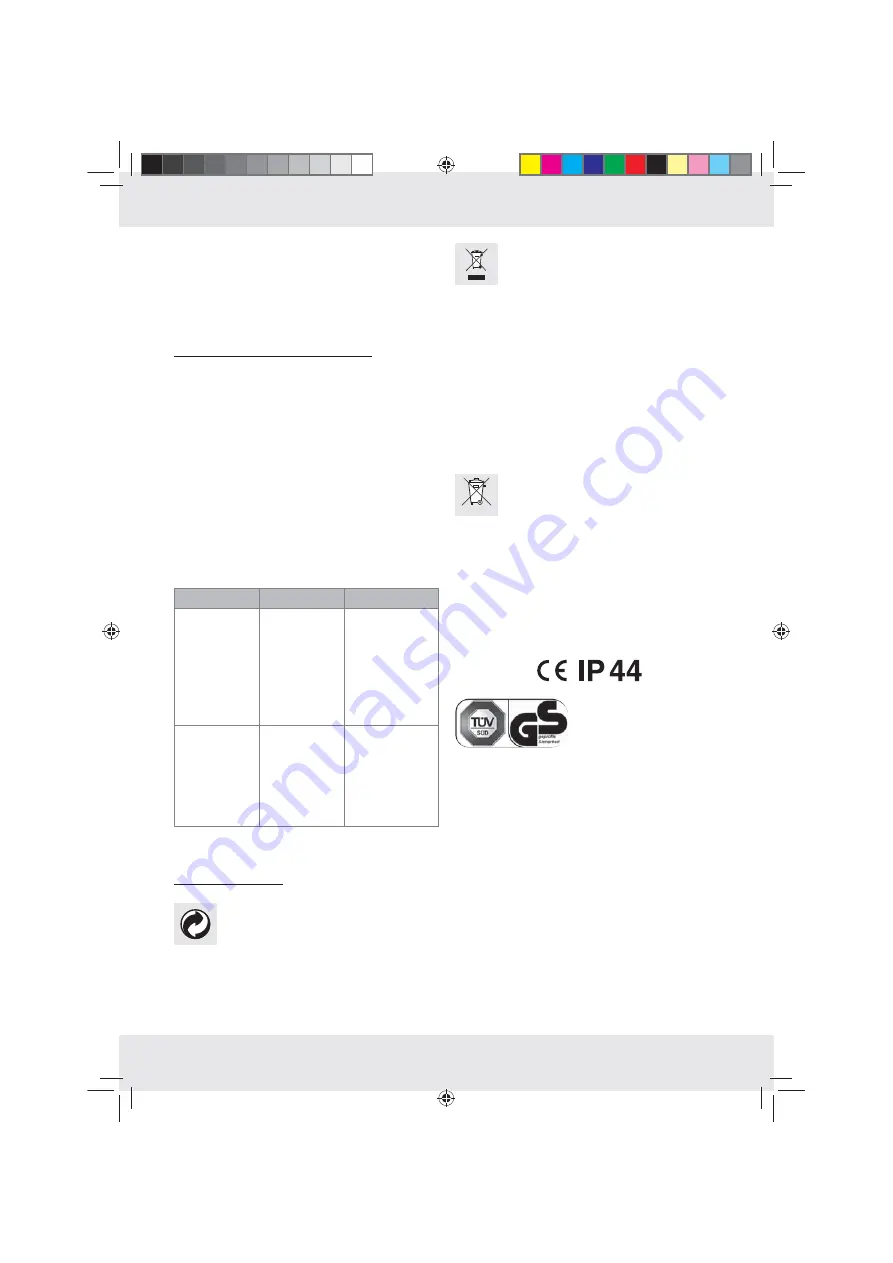 LIVARNO LUX Z31094A Скачать руководство пользователя страница 8