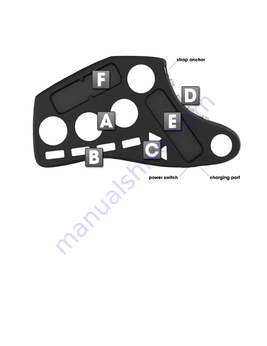 Livid Guitar Wing Quick Start Manual Download Page 7