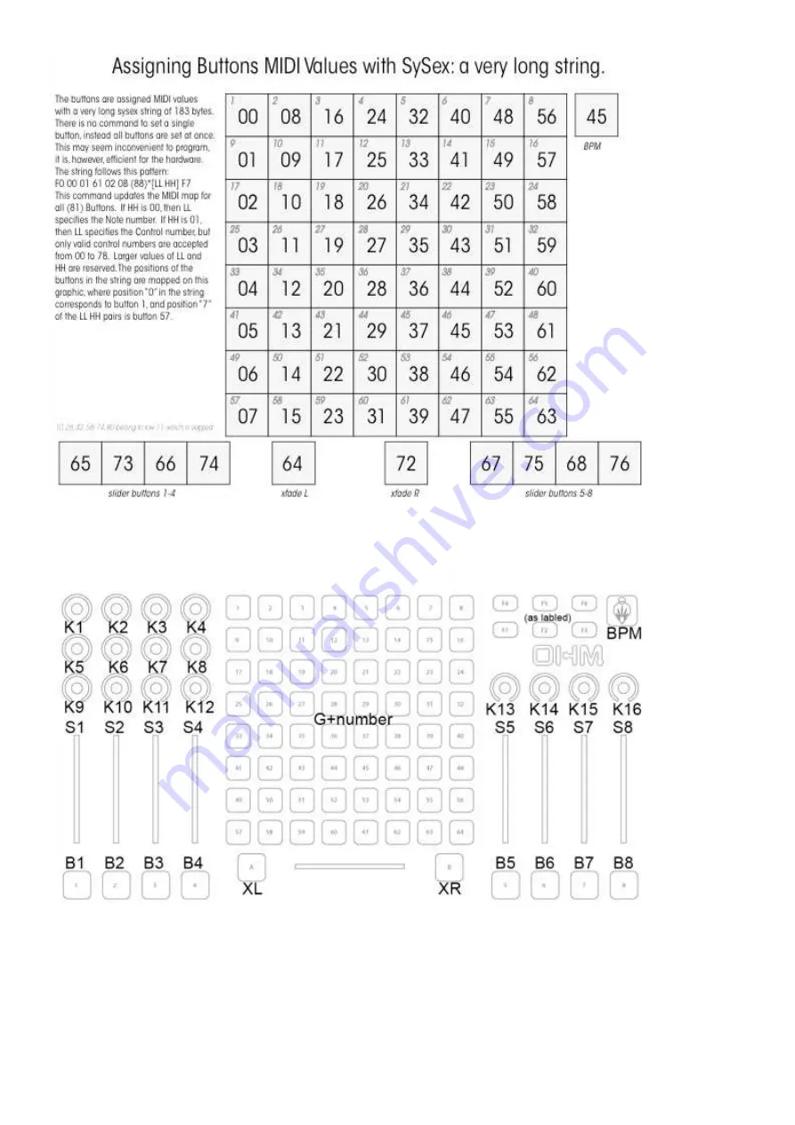 Livid Ohm64 Manual Download Page 12