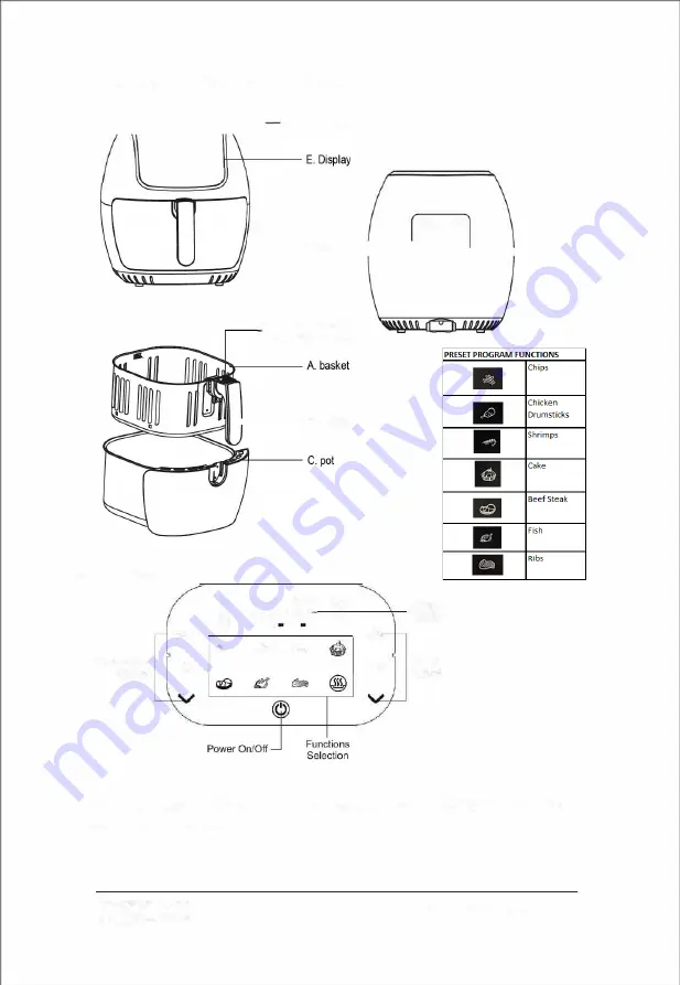 Living & Co YJ-701A Instruction Manual Download Page 5