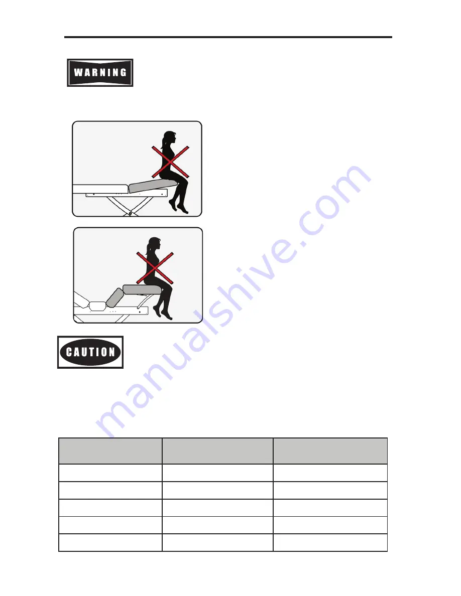 Living Earth Crafts Century City User Manual Download Page 11