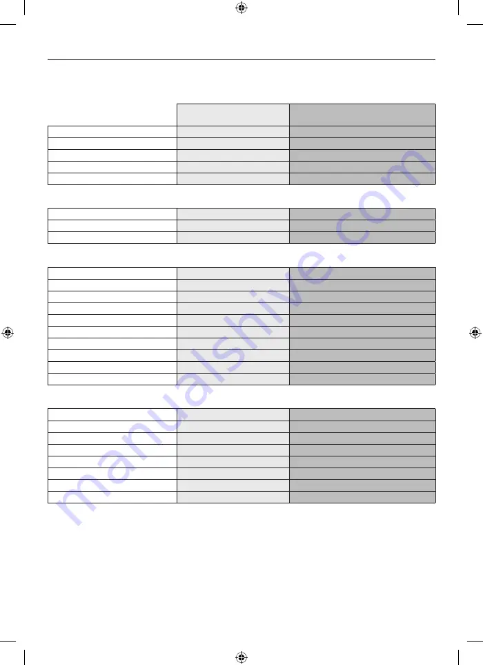 Livington BLACK Pressure Pot Instructions For Use Manual Download Page 29