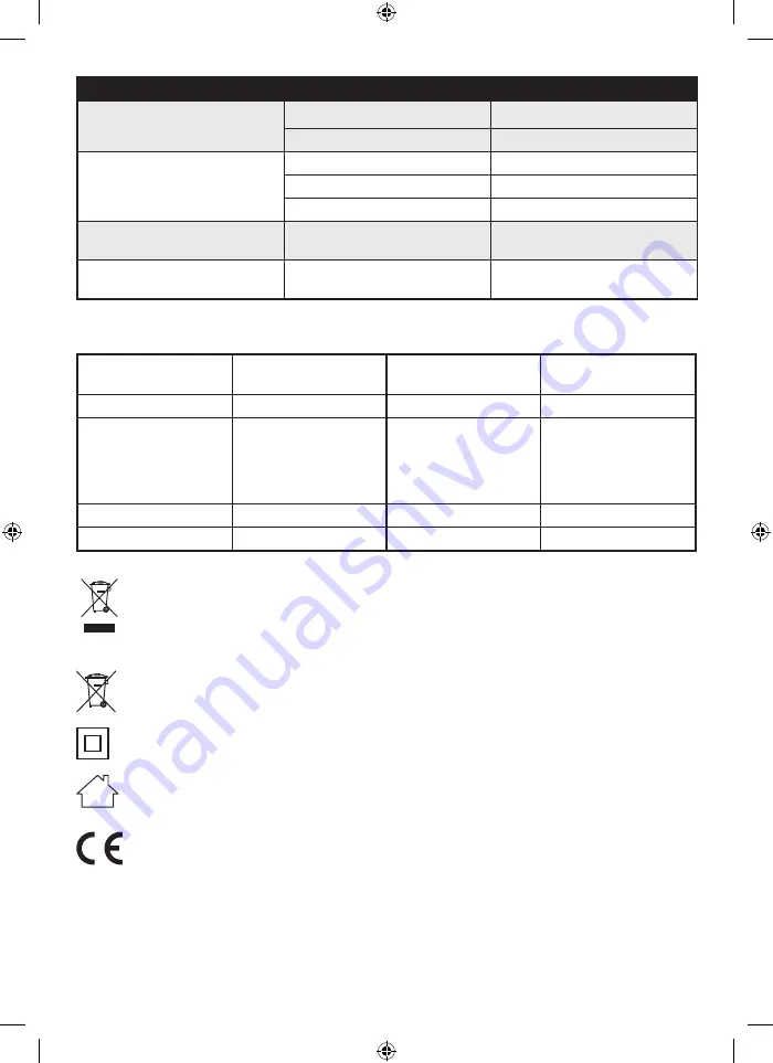 Livington M17133 Instructions For Use Manual Download Page 11